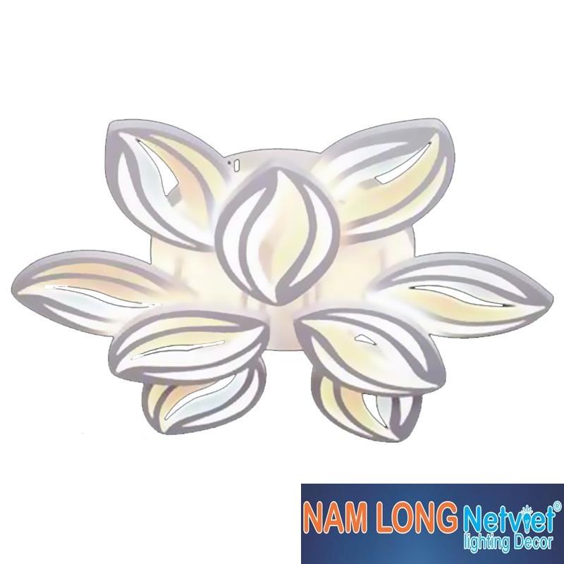 netvietlighting-com-nc2004720620320led-nc2004720620320led