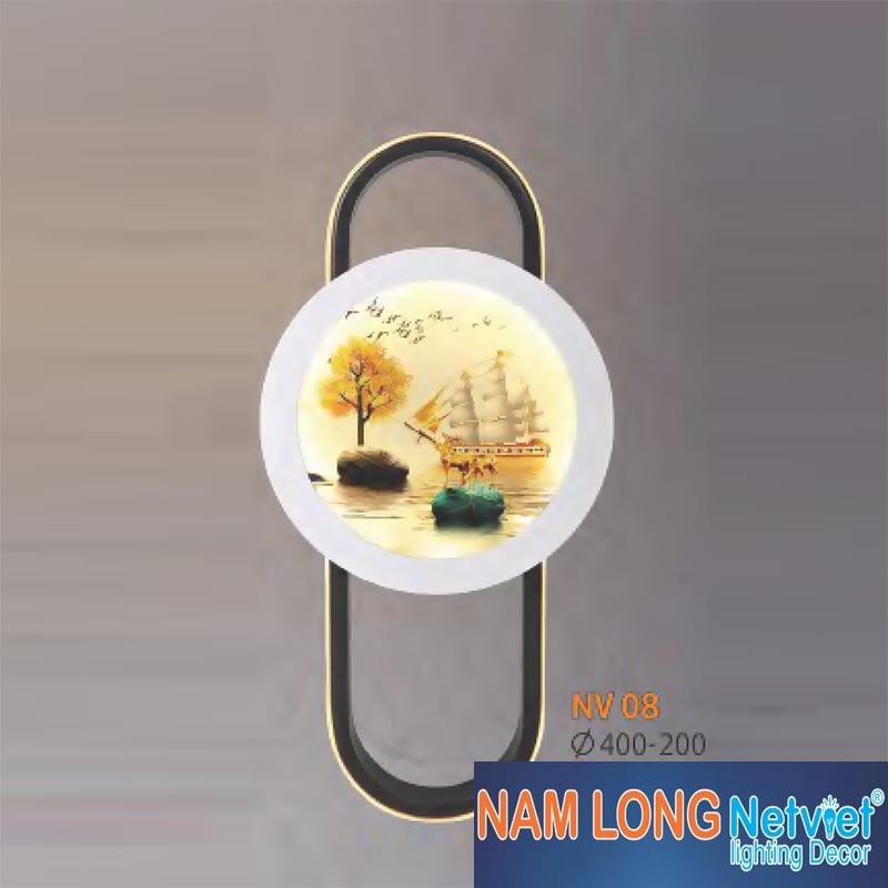 netvietlighting-com-nv-08-nv-08